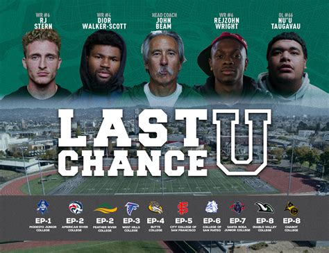 last chance u season 5 date.